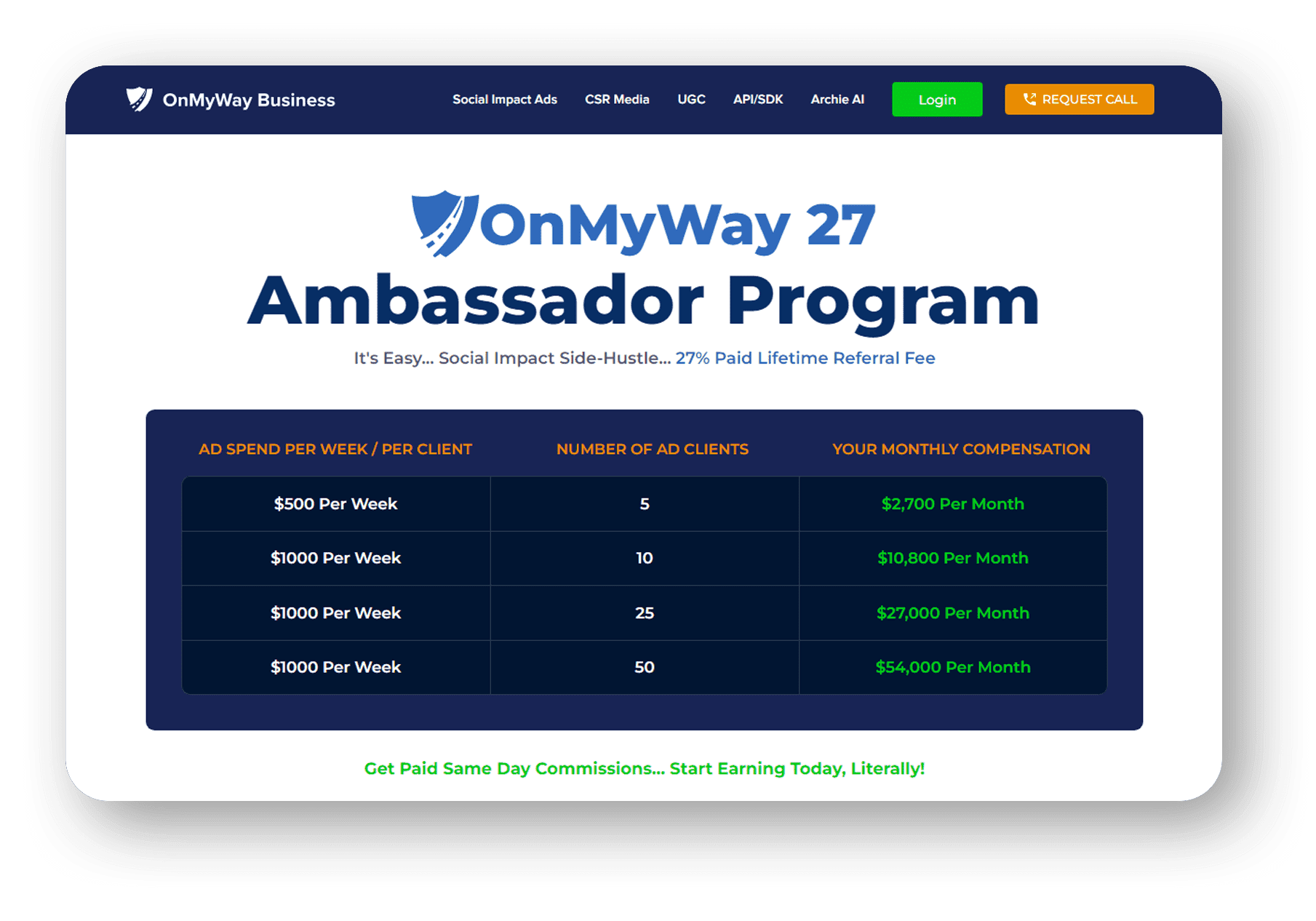 OnMyWay Ambassador