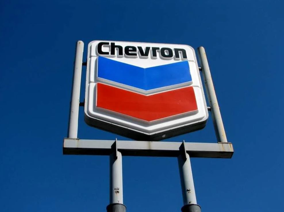 Chevron Review – Distracted Driving Assessment – Current Grade F
