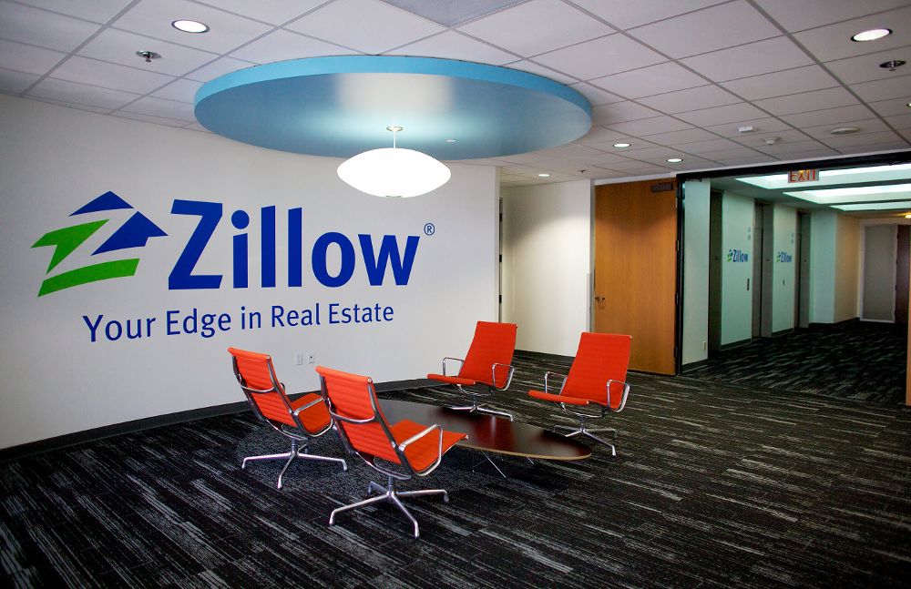 Zillow Group Review – Distracted Driving Assessment – Current Grade F