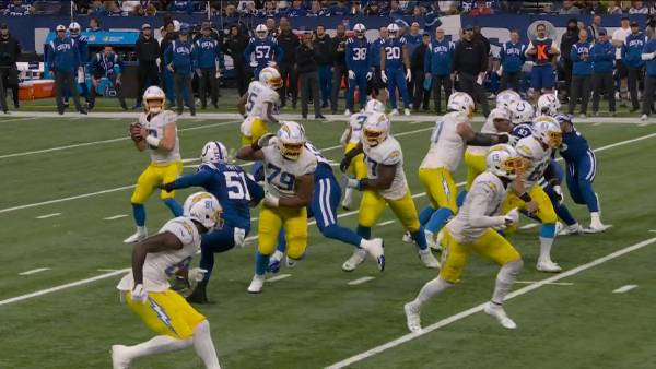 Colts show feeble offense, lose to Chargers on ‘Monday Night Football’!– OnMyWay Mobile App User News